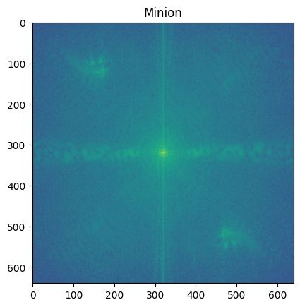 Fourier Transform of Kevin