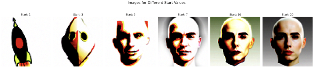 Description of your image