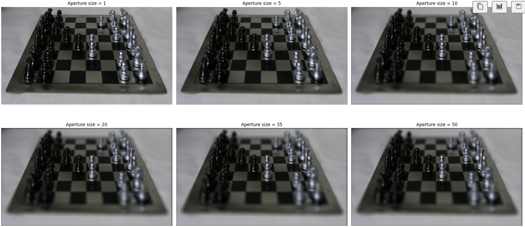 Description of your image